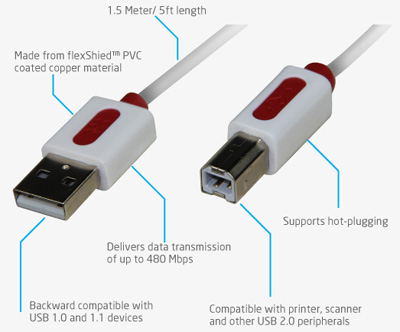 Cablu Usb A Usb B Promate Linkmate U1 1 5m Alb Emag Ro